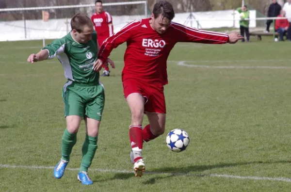 SV Roschütz : SV Moßbach