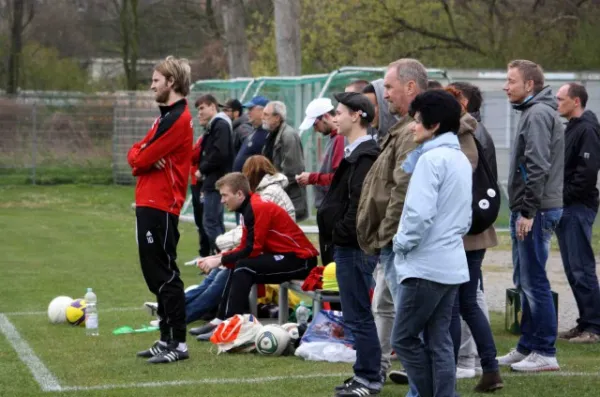 23. Spieltag SV Jenapharm Jena : SV Moßbach