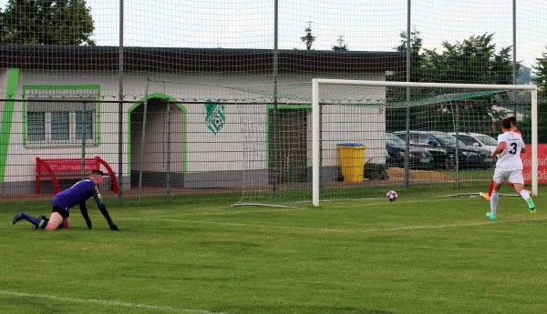 Test SV Moßbach - FSV Zwickau U19 1:5 (0:2)