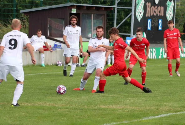 Test SV Moßbach - FSV Zwickau U19 1:5 (0:2)