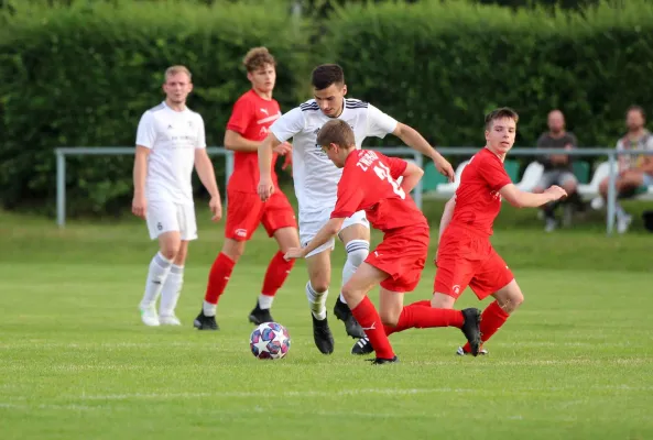 Test SV Moßbach - FSV Zwickau U19 1:5 (0:2)