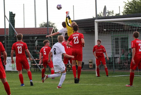 Test SV Moßbach - FSV Zwickau U19 1:5 (0:2)