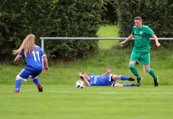 SV Moßbach II - TSV 1872 Langenwetzendorf 5:2