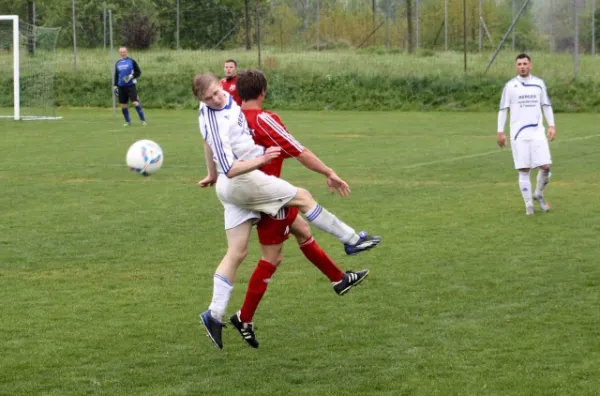 25. Spieltag SV Moßbach : SV Eintracht Camburg