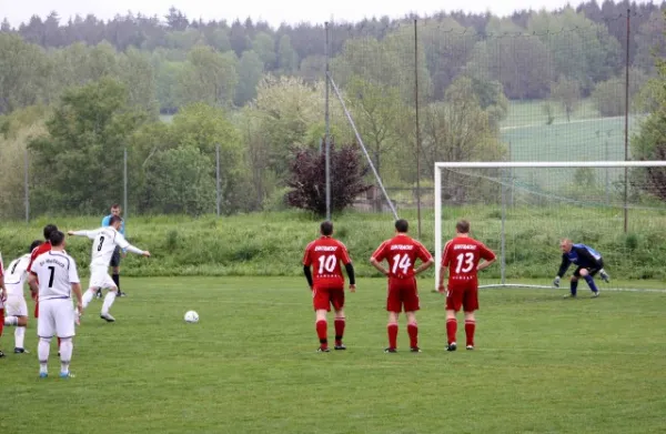 25. Spieltag SV Moßbach : SV Eintracht Camburg