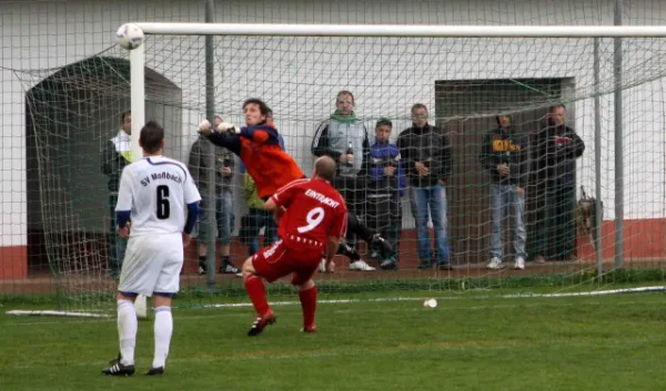 25. Spieltag SV Moßbach : SV Eintracht Camburg