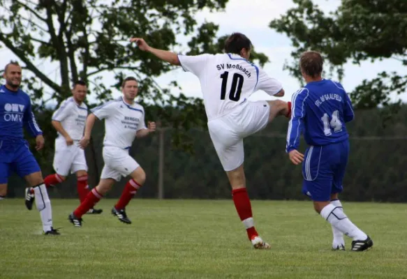 2008-2021 für den SVM: D. Lukes zum Abschied