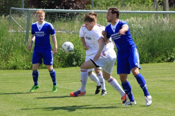 2008-2021 für den SVM: D. Lukes zum Abschied