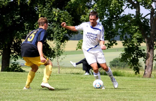 2008-2021 für den SVM: D. Lukes zum Abschied