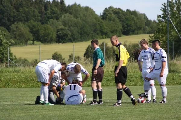 2008-2021 für den SVM: D. Lukes zum Abschied