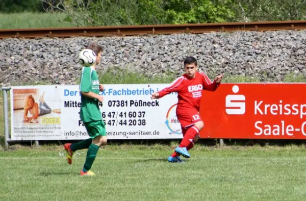 26. Spieltag FSV Orlatal : SV Moßbach