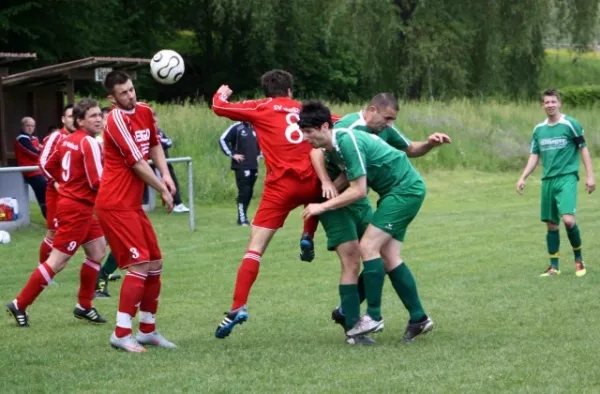 26. Spieltag FSV Orlatal : SV Moßbach