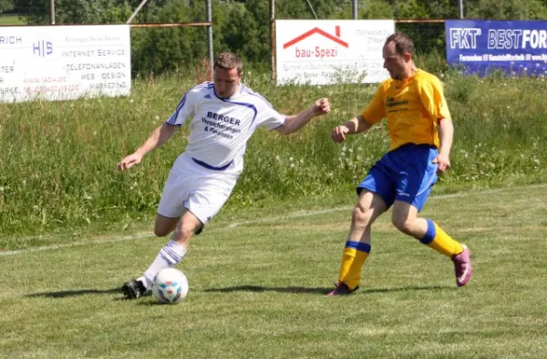 27. Spieltag SV Moßbach : TSV 1860 Ranis