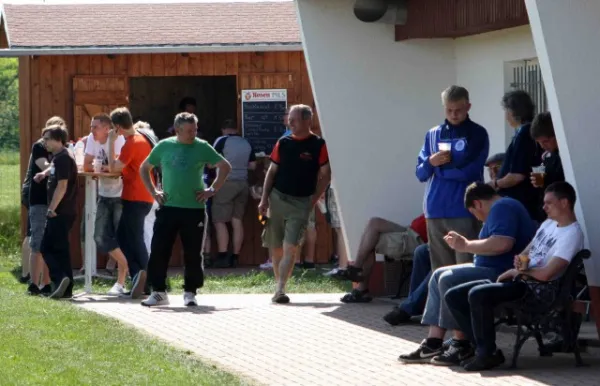 27. Spieltag SV Moßbach : TSV 1860 Ranis