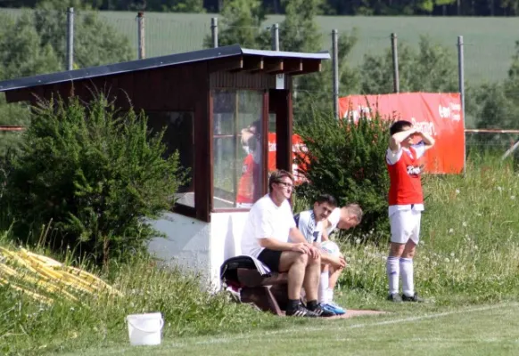 27. Spieltag SV Moßbach : TSV 1860 Ranis