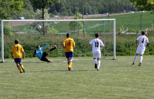 27. Spieltag SV Moßbach : TSV 1860 Ranis