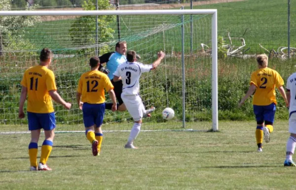 27. Spieltag SV Moßbach : TSV 1860 Ranis