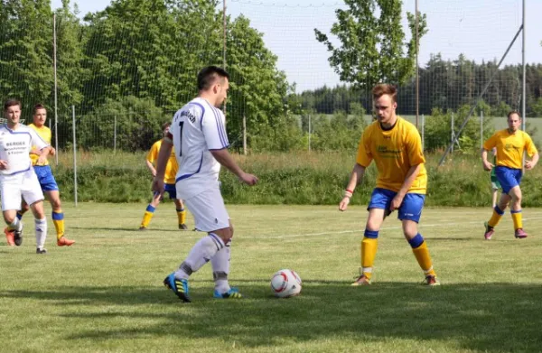 27. Spieltag SV Moßbach : TSV 1860 Ranis