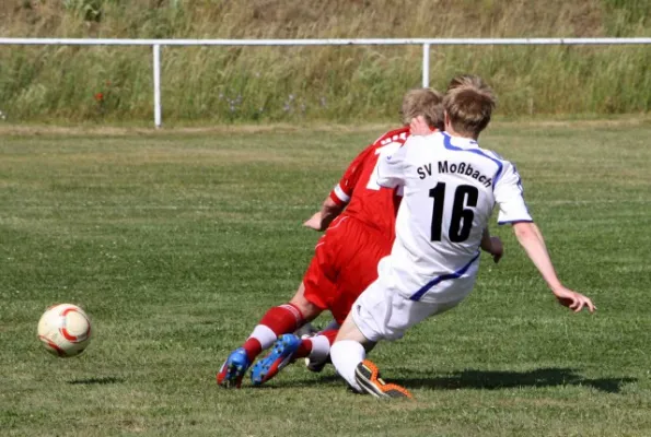 28. Spieltag SV Silbitz/Crossen : SV Moßbach