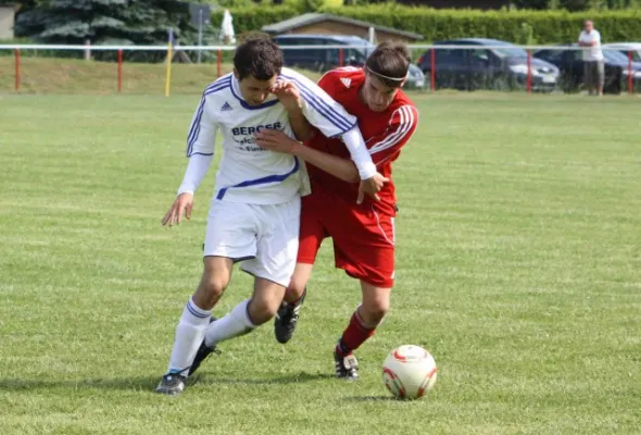28. Spieltag SV Silbitz/Crossen : SV Moßbach