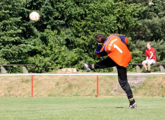 28. Spieltag SV Silbitz/Crossen : SV Moßbach