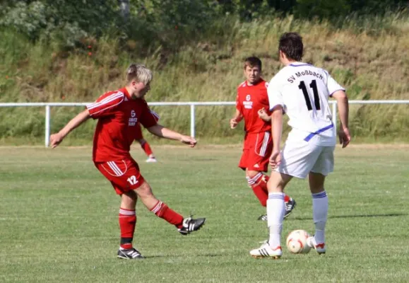 28. Spieltag SV Silbitz/Crossen : SV Moßbach