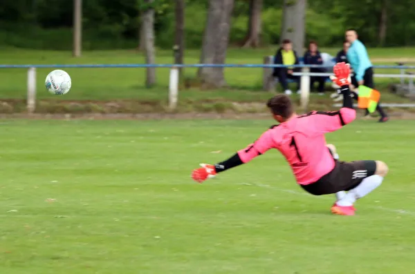 22. ST: BW Niederpöllnitz - SV Moßbach 1:2 (1:2)