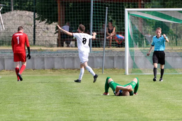 23 ST: SV Moßbach - VfB Apolda 0:3 (0:2)