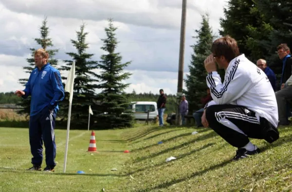 SV Moßbach : VfL 06 Saalfeld