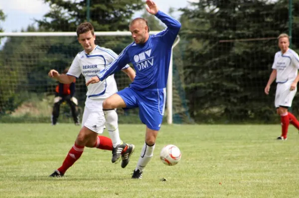 SV Moßbach : VfL 06 Saalfeld