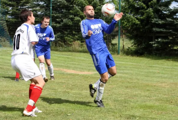 SV Moßbach : VfL 06 Saalfeld
