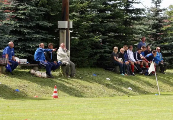 SV Moßbach : VfL 06 Saalfeld