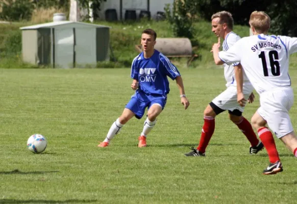 SV Moßbach : VfL 06 Saalfeld