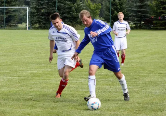 SV Moßbach : VfL 06 Saalfeld