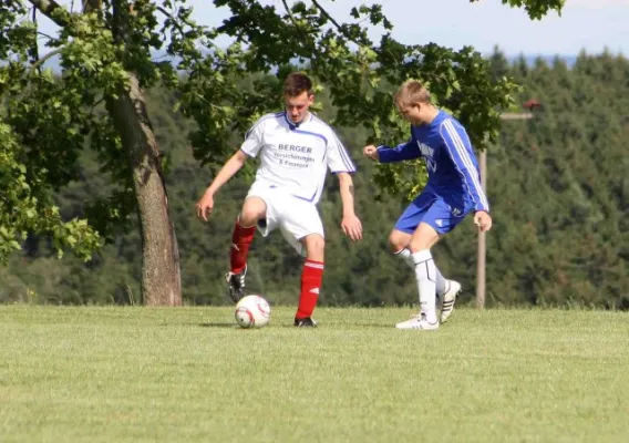 SV Moßbach : VfL 06 Saalfeld