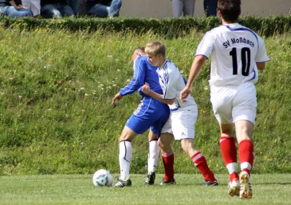SV Moßbach : VfL 06 Saalfeld
