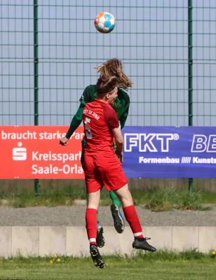 20. ST: SV Moßbach - Post SV Jena 5:1 (2:0)