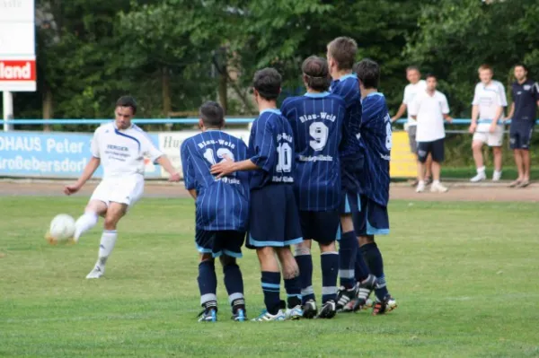 SV Blau-Weiß Niederpöllnitz : SV Moßbach