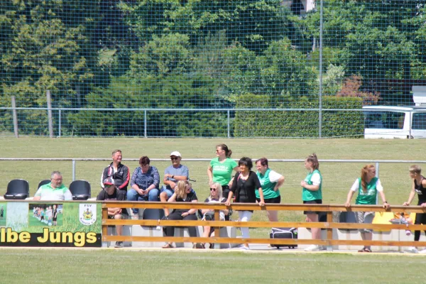 26. ST: FSV Schleiz II - SV Moßbach I 0:0
