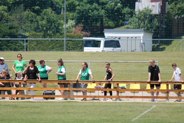 26. ST: FSV Schleiz II - SV Moßbach I 0:0