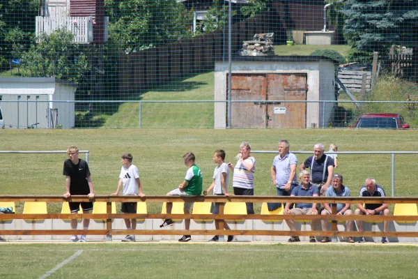 26. ST: FSV Schleiz II - SV Moßbach I 0:0
