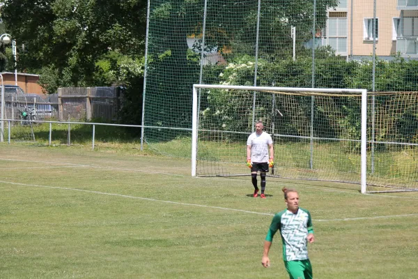 26. ST: FSV Schleiz II - SV Moßbach I 0:0