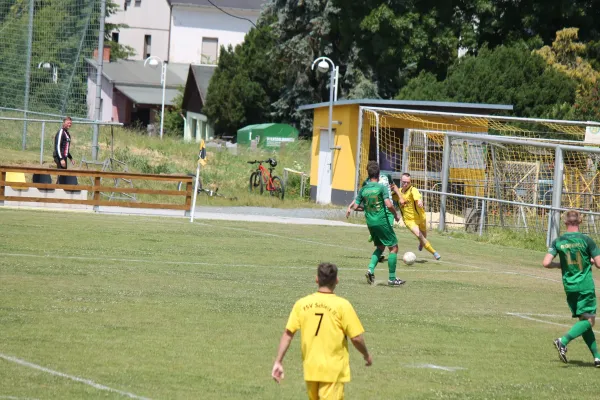 26. ST: FSV Schleiz II - SV Moßbach I 0:0
