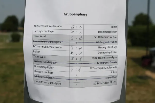 1. KRS-Soccercup in Moßbach am 09.07.2023
