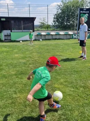 SVM-Feriencamp 2023 (Teil 1)