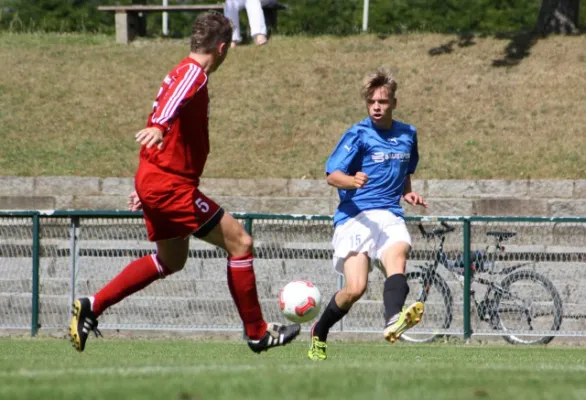 FC Motor Zeulenroda : SV Moßbach