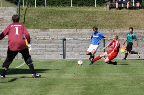 FC Motor Zeulenroda : SV Moßbach