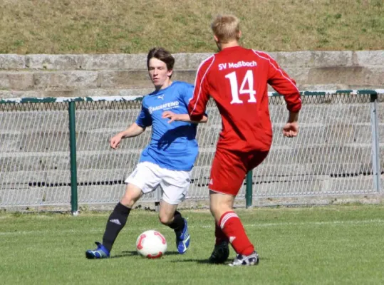 FC Motor Zeulenroda : SV Moßbach