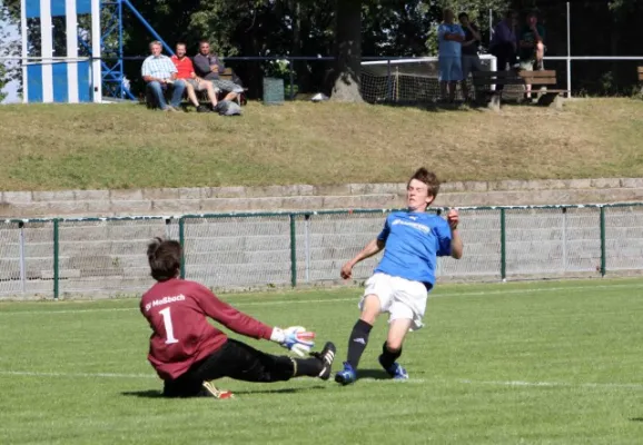 FC Motor Zeulenroda : SV Moßbach