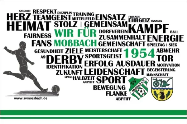 SVM-Herbstferiencamp 2023